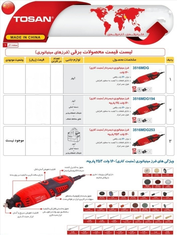ست فرز مینیاتوری 160 وات 194 پارچه مدل 3516MDG194 + جعبه پلاستیکی