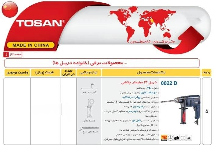 معرفی محصول